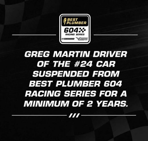 Greg Martin Suspended